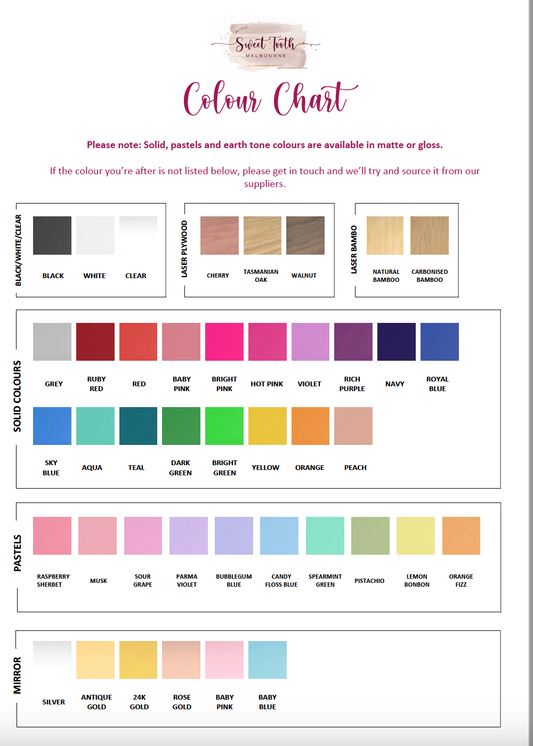 Table Numbers - Acrylic on acrylic